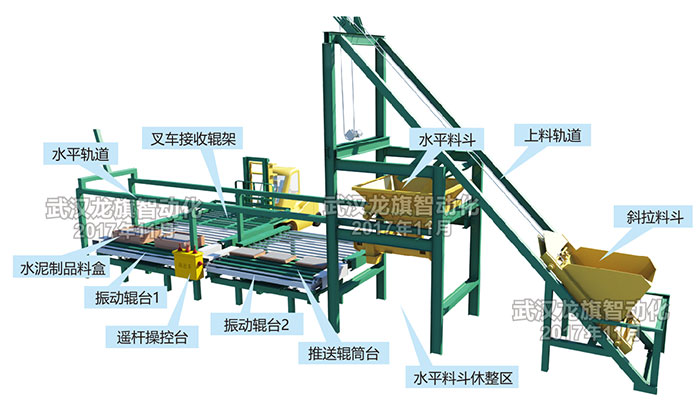 小預制件生產設備標準型
